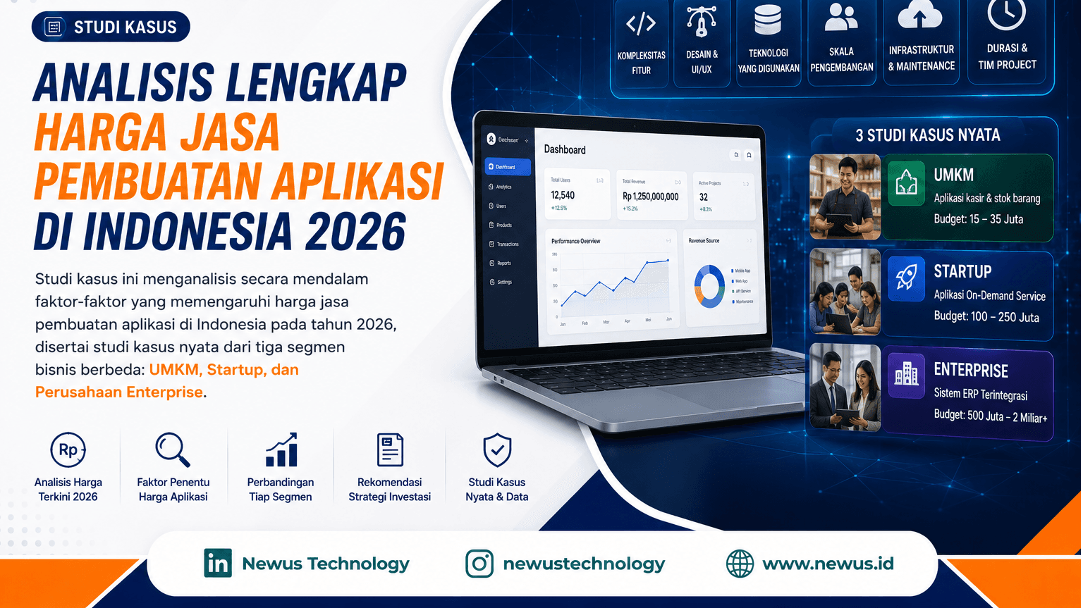 Berapa Harga Jasa Pembuatan Aplikasi di Indonesia 2026?