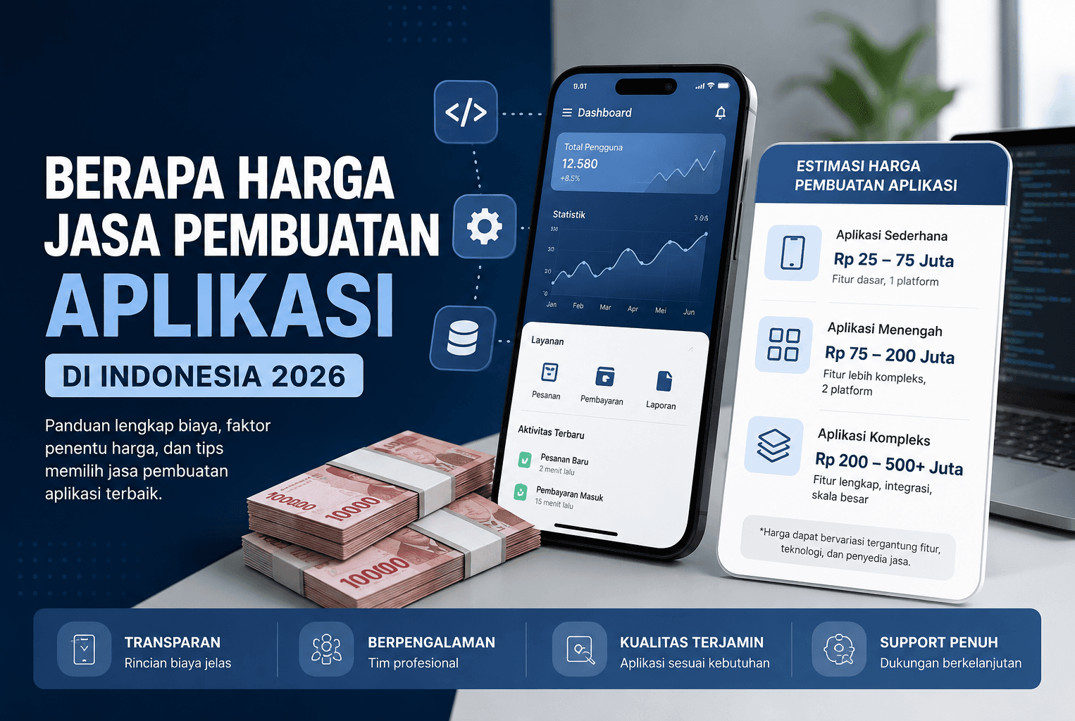Berapa Harga Jasa Pembuatan Aplikasi di Indonesia 2026?