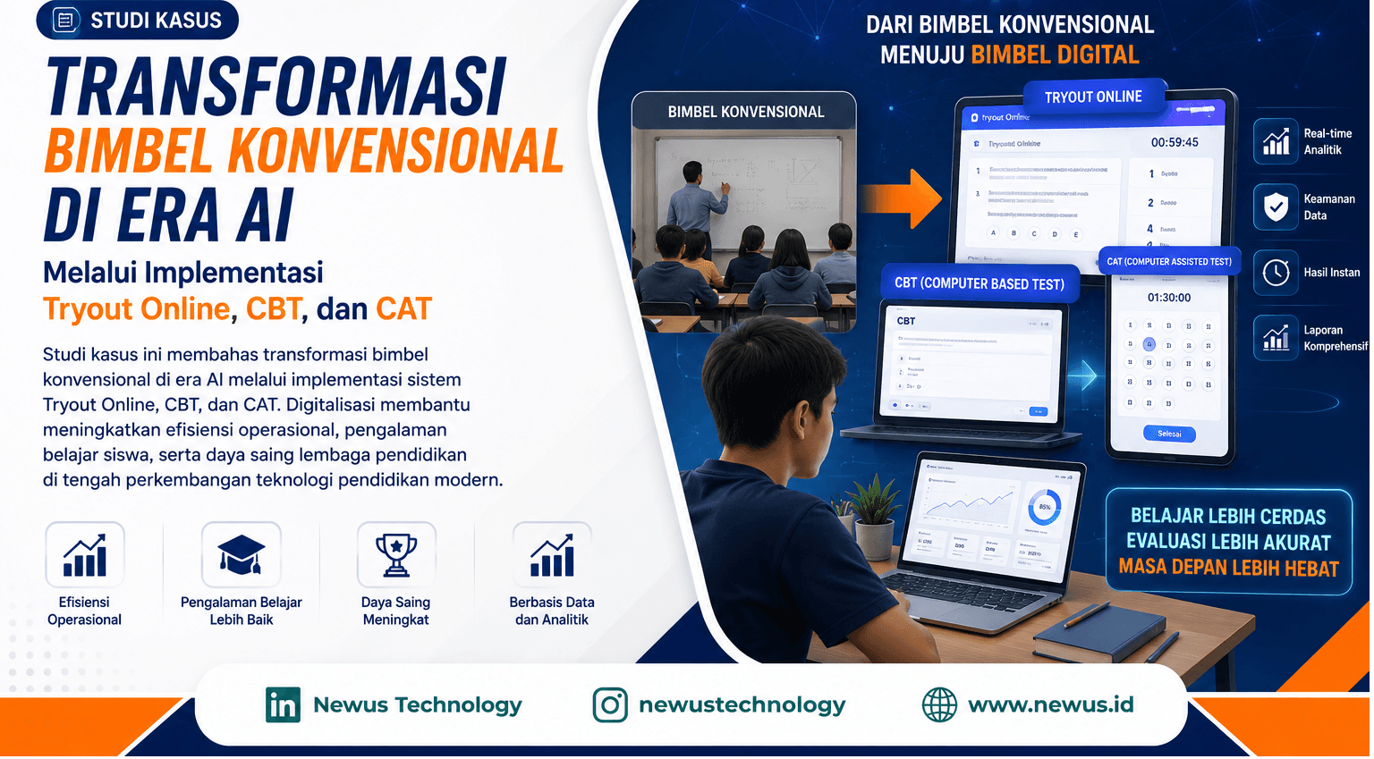 Transformasi Bimbel Konvensional di Era AI dengan Sistem CBT & Tryout Online