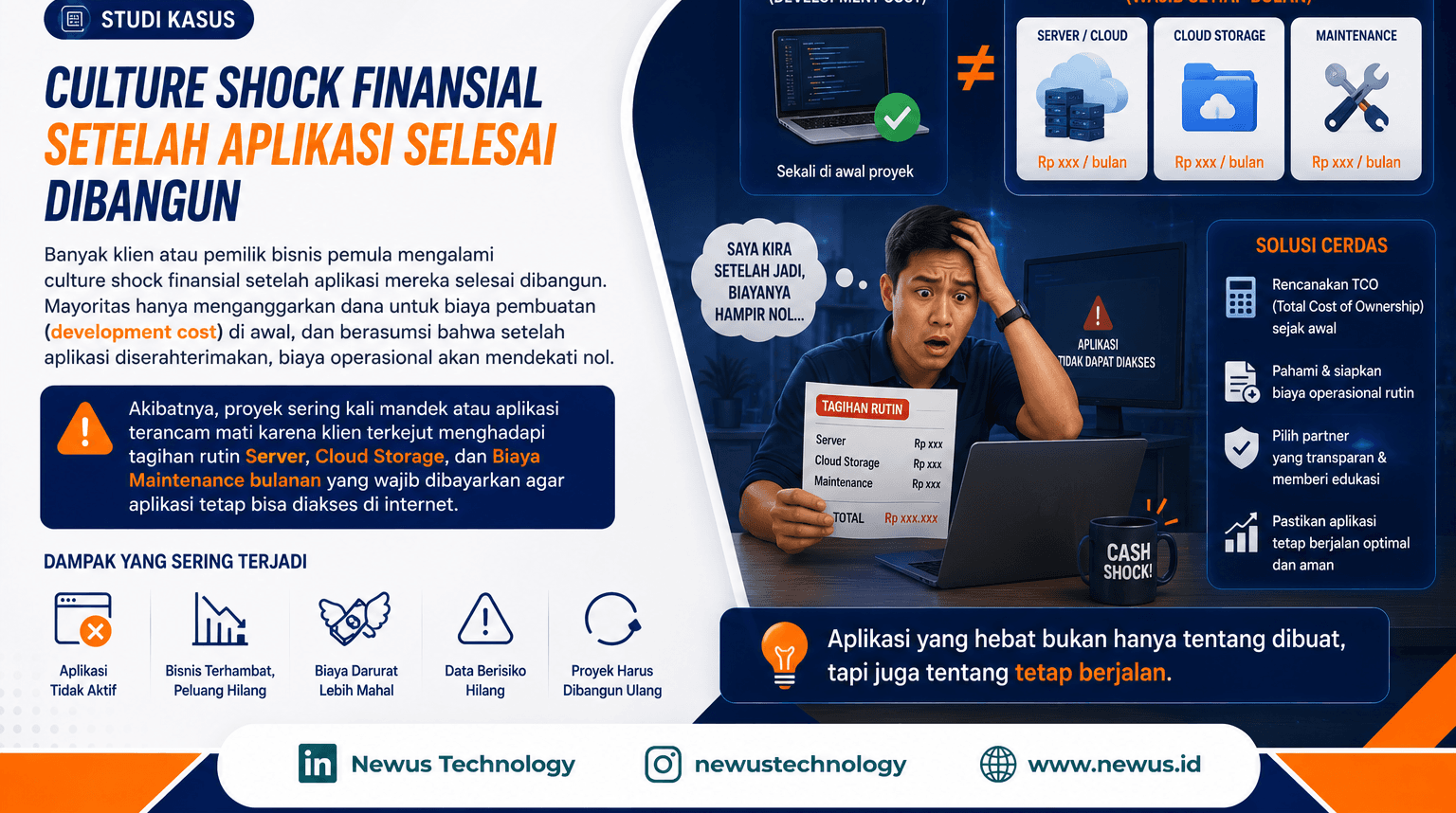 Membedah Realita Biaya Server Bulanan dan Maintenance Aplikasi Melalui Analogi Ruko Kosong